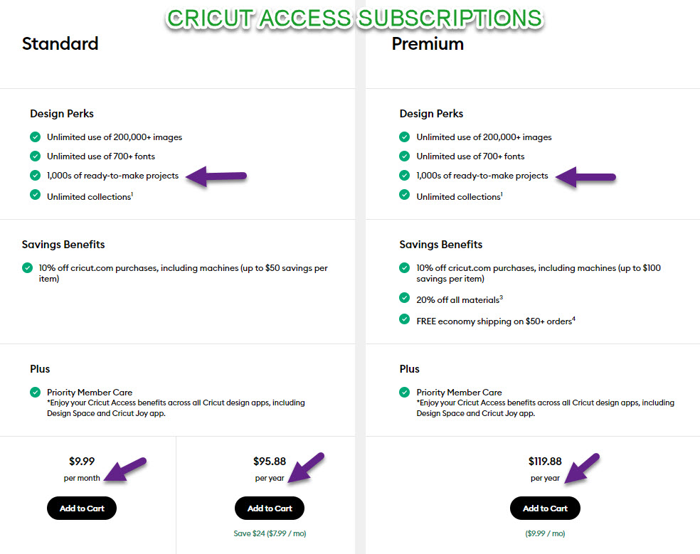Cricut Access Subscription Overview